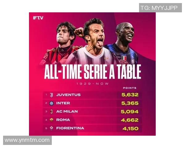 重庆羽毛球队以96分稳居总决赛积分榜首位展现强劲实力